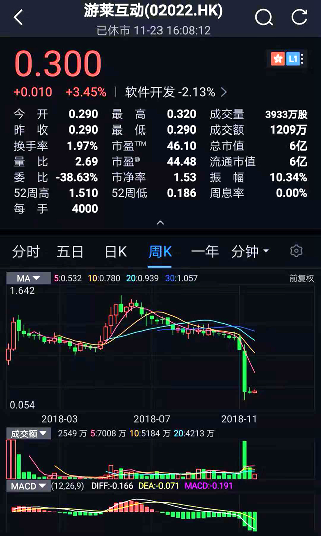 494949最快开奖结果+香港,处于迅速响应执行_内容创作版79.562