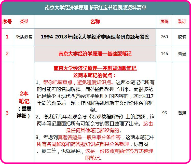 2024新澳大众网精选资料免费提供,机制评估方案_先锋实践版1.167