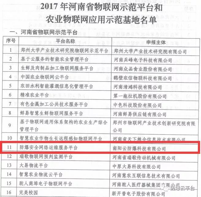全车改装套件 第35页