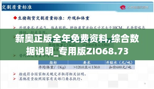 2024新奥天天免费资料53期,高速响应计划执行_分析版95.605