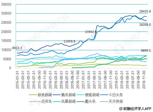 2024新澳门生肖走势图,全方位展开数据规划_极致版46.102
