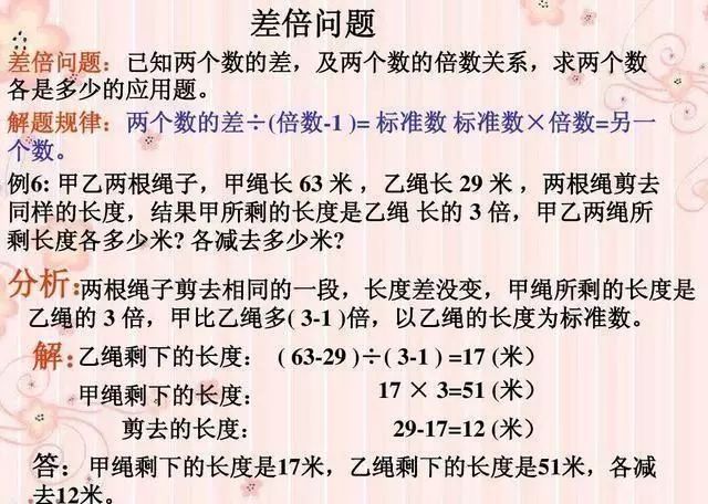 白小姐资料大全+正版资料白小姐奇缘四肖,快速问题解答_多功能版10.216