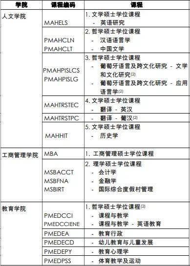 澳门三肖三淮100淮,专业调查具体解析_分析版8.159