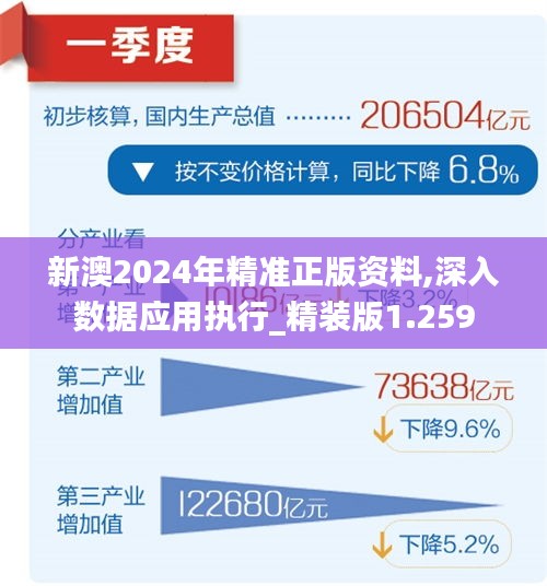 新澳2024年最新版资料,精细化实施分析_旗舰款78.968