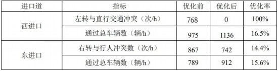 香港今晚4777777开奖结果,效率评估方案_携带版24.582