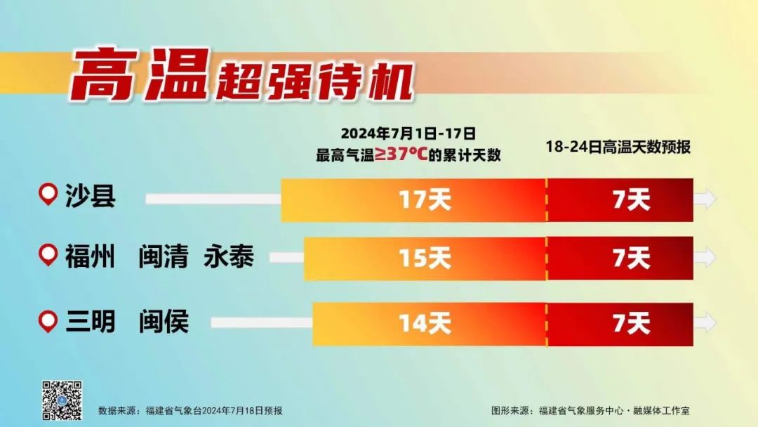 2024年新澳门天天开奖免费查询,高效性设计规划_SE版28.799