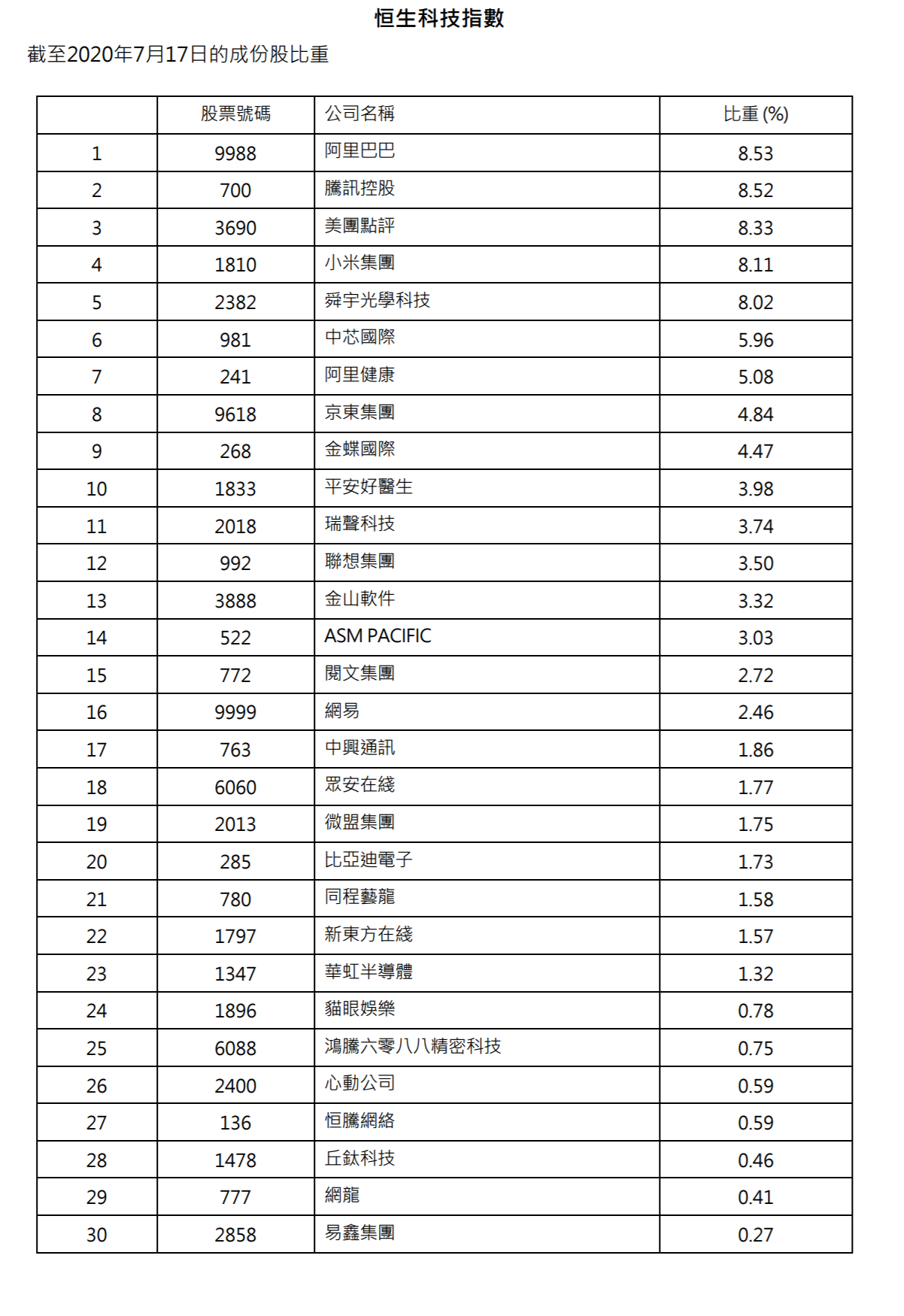 香港全年资料大全香港,推动策略优化_DIY版39.913