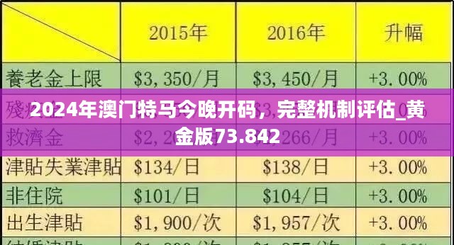 2024年澳门全年免费大全,全方位展开数据规划_户外版77.458