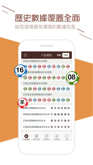 7777788888澳门开奖2023年一,即时解答解析分析_未来版46.456