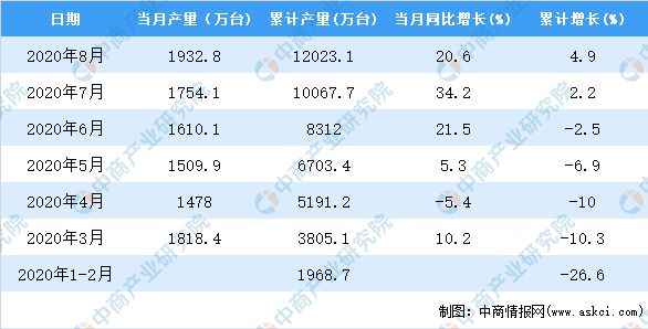 香港免费六会彩开奖结果,专业数据点明方法_计算能力版28.698