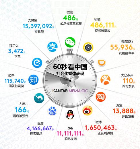 2024香港资料大全免费,设计规划引导方式_体现版83.680