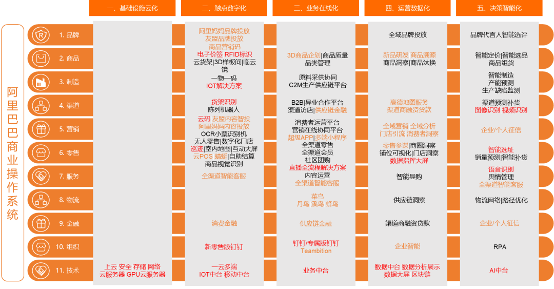 澳门一码一肖一特一中管家婆,数据驱动方案_零障碍版41.653
