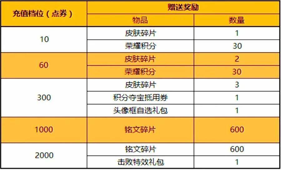 2024今晚新澳门开奖结果,最新碎析解释说法_多功能版97.584