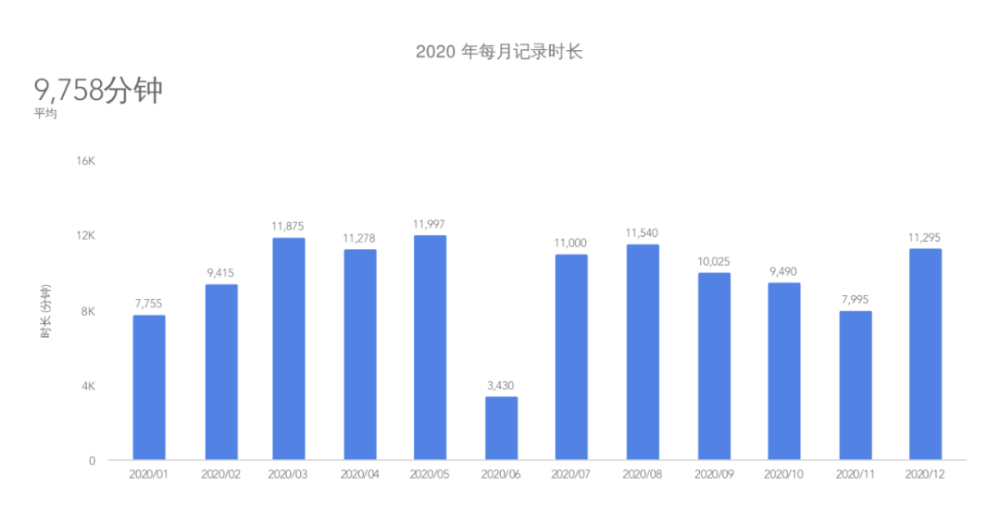 新澳门开奖历史记录走势图表,释意性描述解_交互版25.103