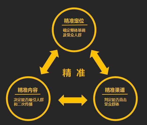 7777788888精准跑狗图正版,处于迅速响应执行_寻找版33.443