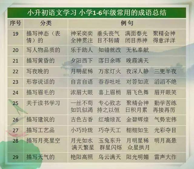 2024新澳门天天开好彩大全正版,全身心数据计划_多维版43.288