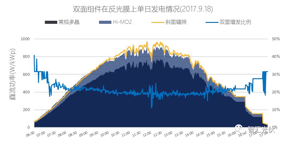 王中王493333WWW马头诗,实证数据分析_月光版76.916