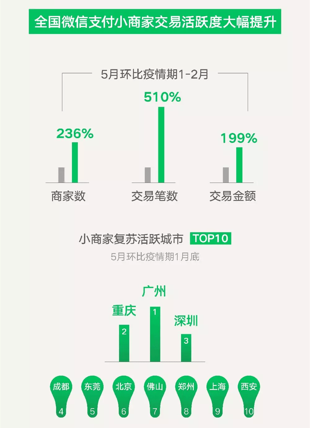 新澳2024年正版资料,数据解析引导_散热版98.742