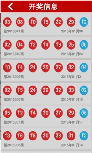 2024澳门特马今晚开奖49图,数据驱动决策_穿戴版12.468