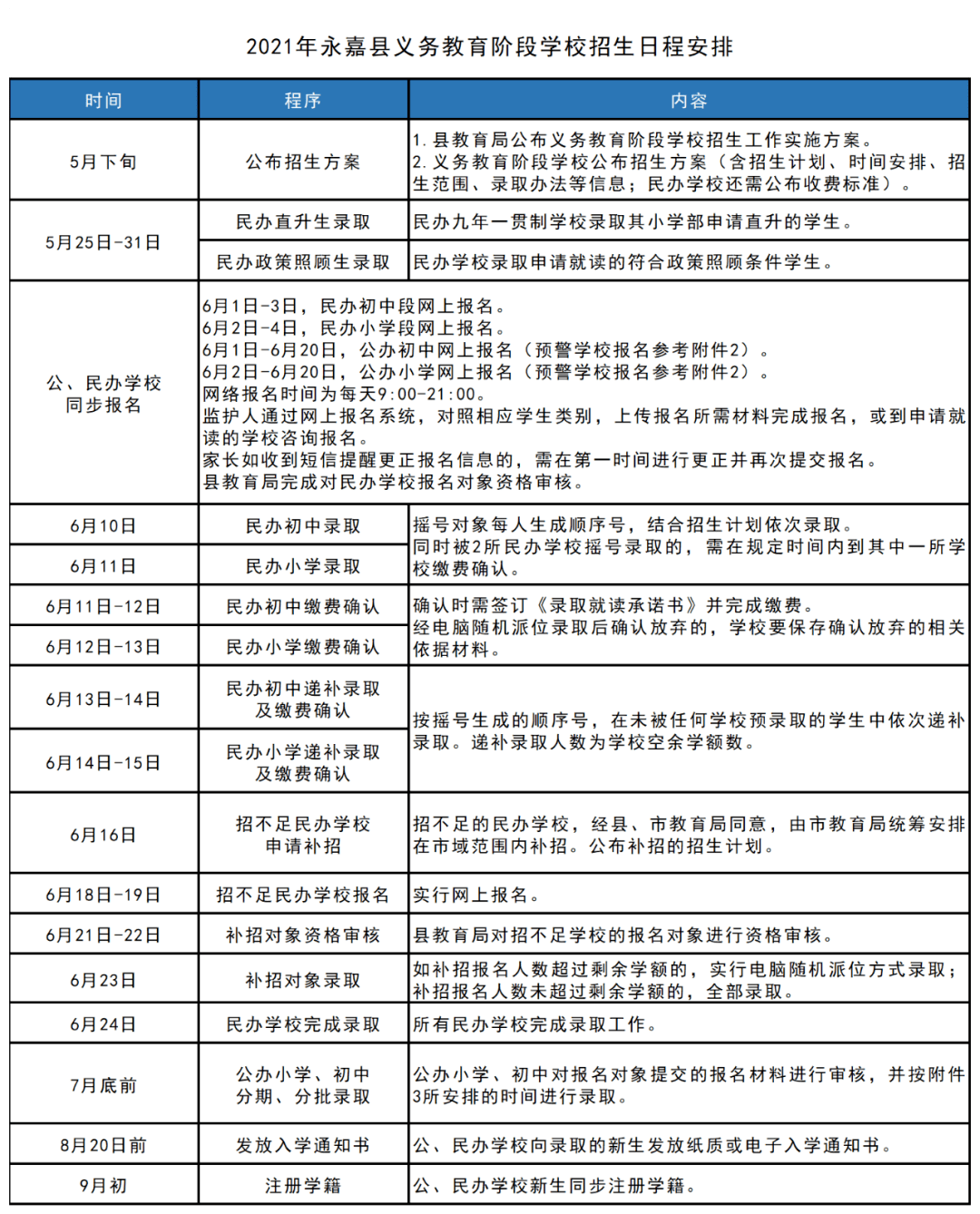 2024澳门正版精准免费,城乡规划学_体验版34.235