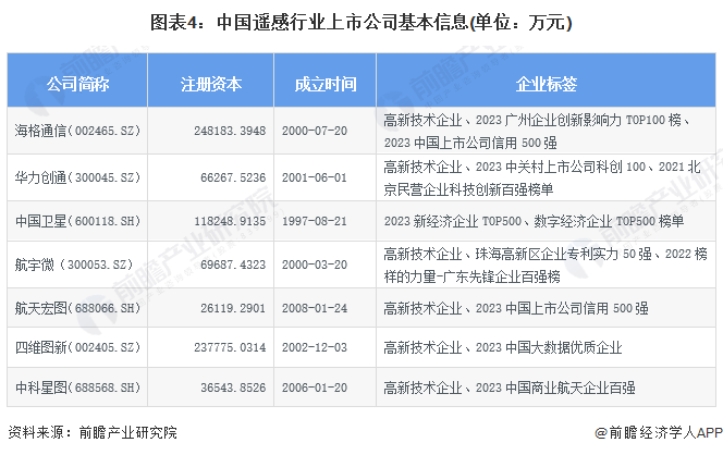 新澳天天开奖资料大全旅游团,全方位操作计划_交互式版42.401