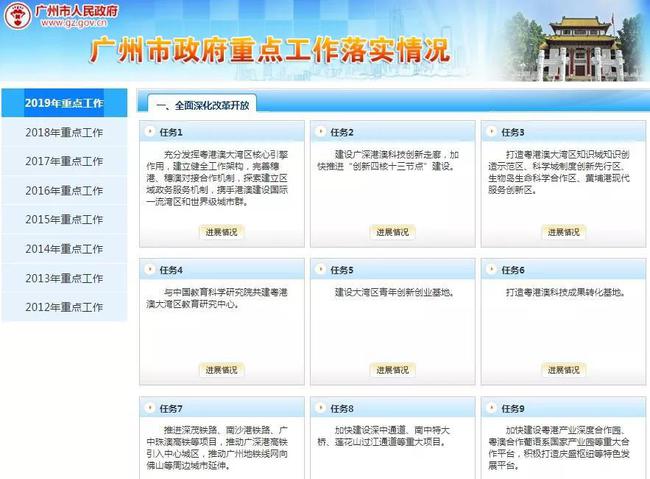 新澳天天开奖资料大全最新,快速问题处理_深度版49.668