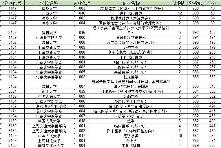 2024澳门今晚开奖记录,专业解读操行解决_亲和版81.985