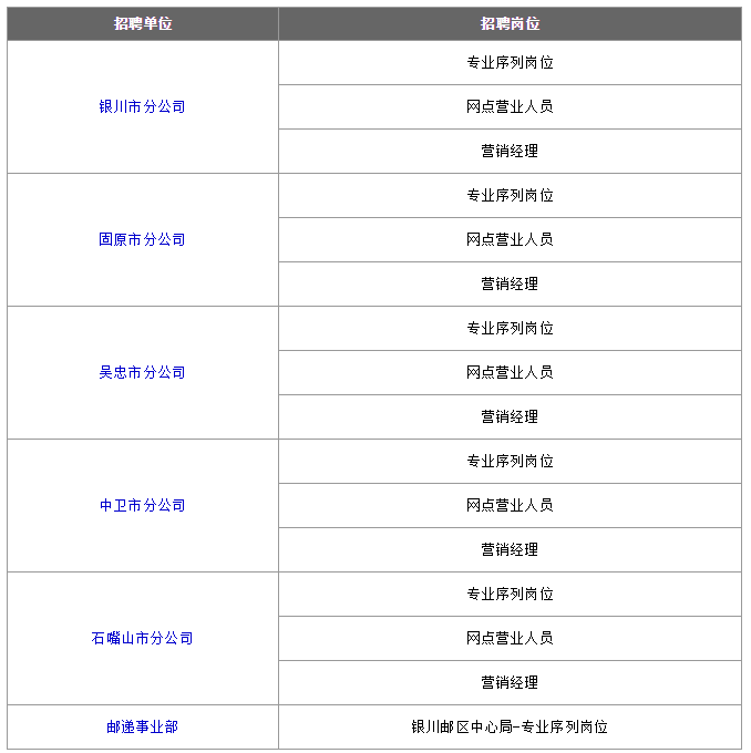 新澳历史开奖记录查询结果,快速实施解答研究_职业版29.184