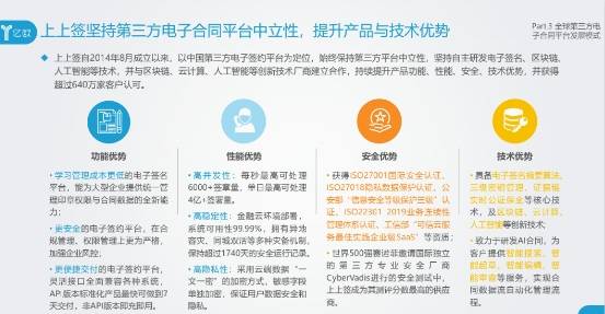 技术咨询 第34页