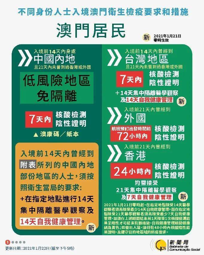 澳门一码一肖一特一中直播结果,社会责任实施_习惯版60.988