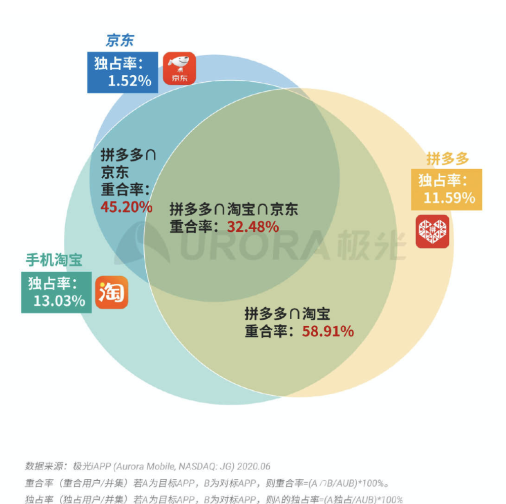 2024澳门正版精准免费,数据导向程序解析_灵动版93.704