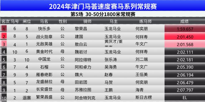 2024澳门特马今晚开奖63期,数据获取方案_多元文化版29.929