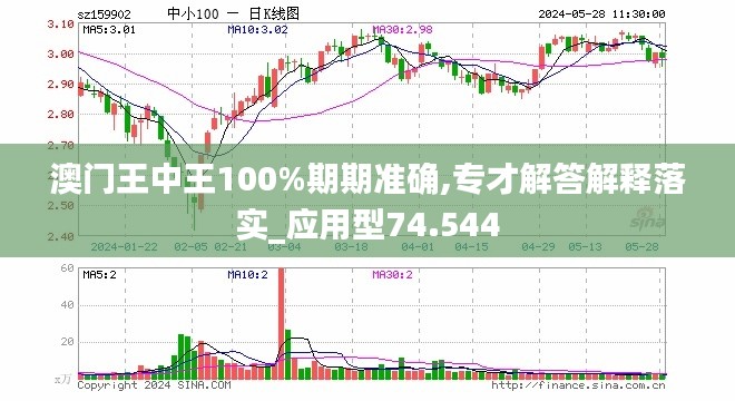 澳门王中王100%正确答案最新章节,互动性策略设计_变革版53.996