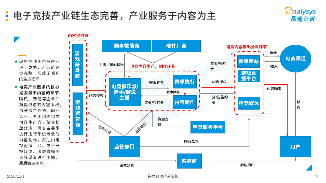 澳门一码一肖一特一中直播结果,系统评估分析_原型版6.854