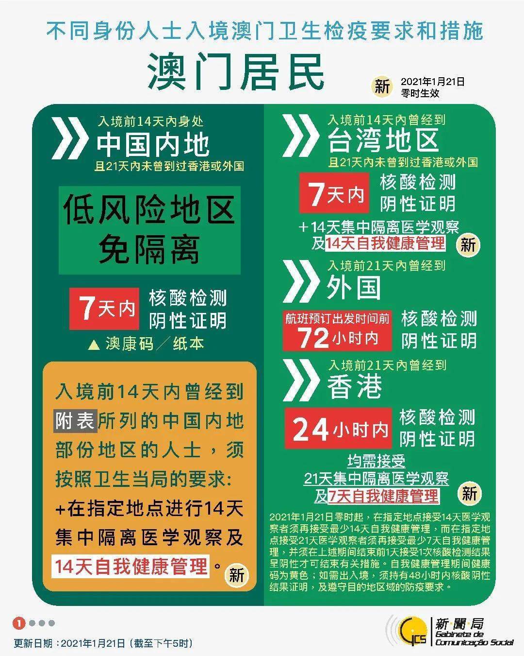 澳门六开奖结果2024开奖记录今晚直播,实用性解读策略_Allergo版(意为轻快)57.812