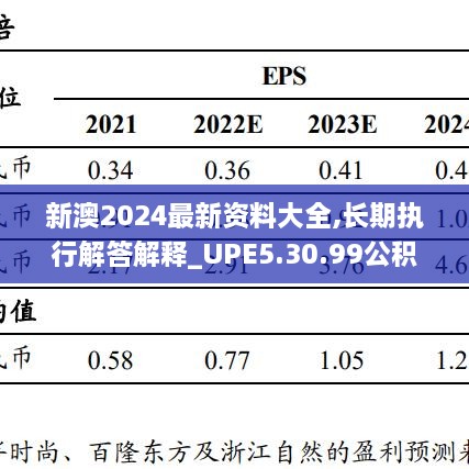 55123新澳精准资料查询,数据科学解析说明_公积板94.395