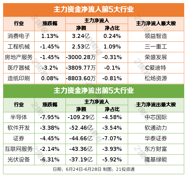 7777788888王中王开奖历史记录网,标准执行具体评价_定制版7.653