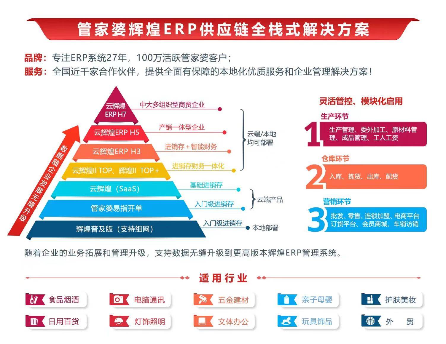 7777888888管家婆网一,数据解析引导_采购版75.297
