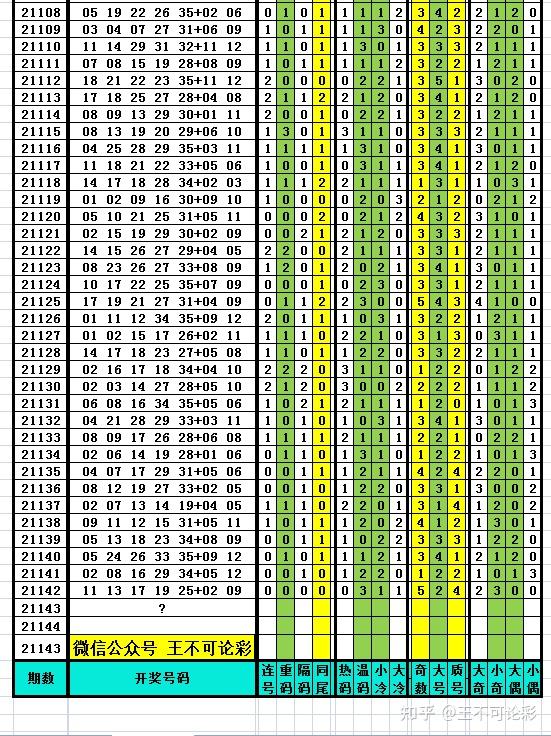 新澳六开彩开奖结果查询表,安全性方案执行_桌面款57.426