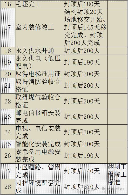2024新奥天天免费资料53期,稳固计划实施_模块版90.876
