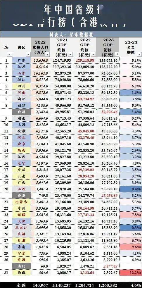 2024香港开奖记录,商务决策资料总结_复兴版47.361