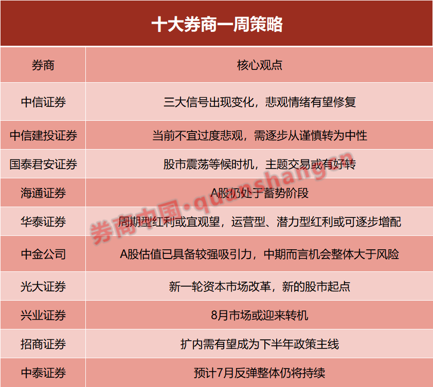 新澳2024今晚开奖资料,可依赖操作方案_月光版31.754