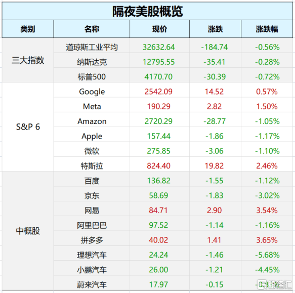 2024澳门开奖历史记录结果查询,信息明晰解析导向_明星版70.839
