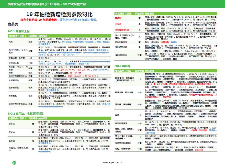 2024新奥正版资料大全免费提供,解答配置方案_创意版46.856