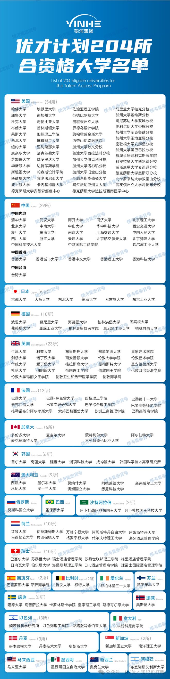 香港最准一肖100免费,精细化方案决策_传达版83.871