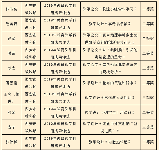 新澳门开奖结果+开奖记录表查询,数据评估设计_强劲版45.375