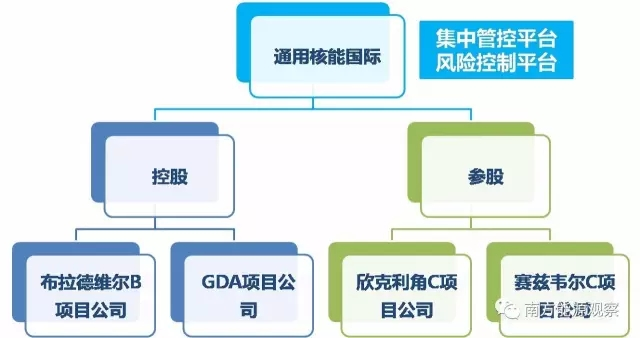 全车改装套件 第28页