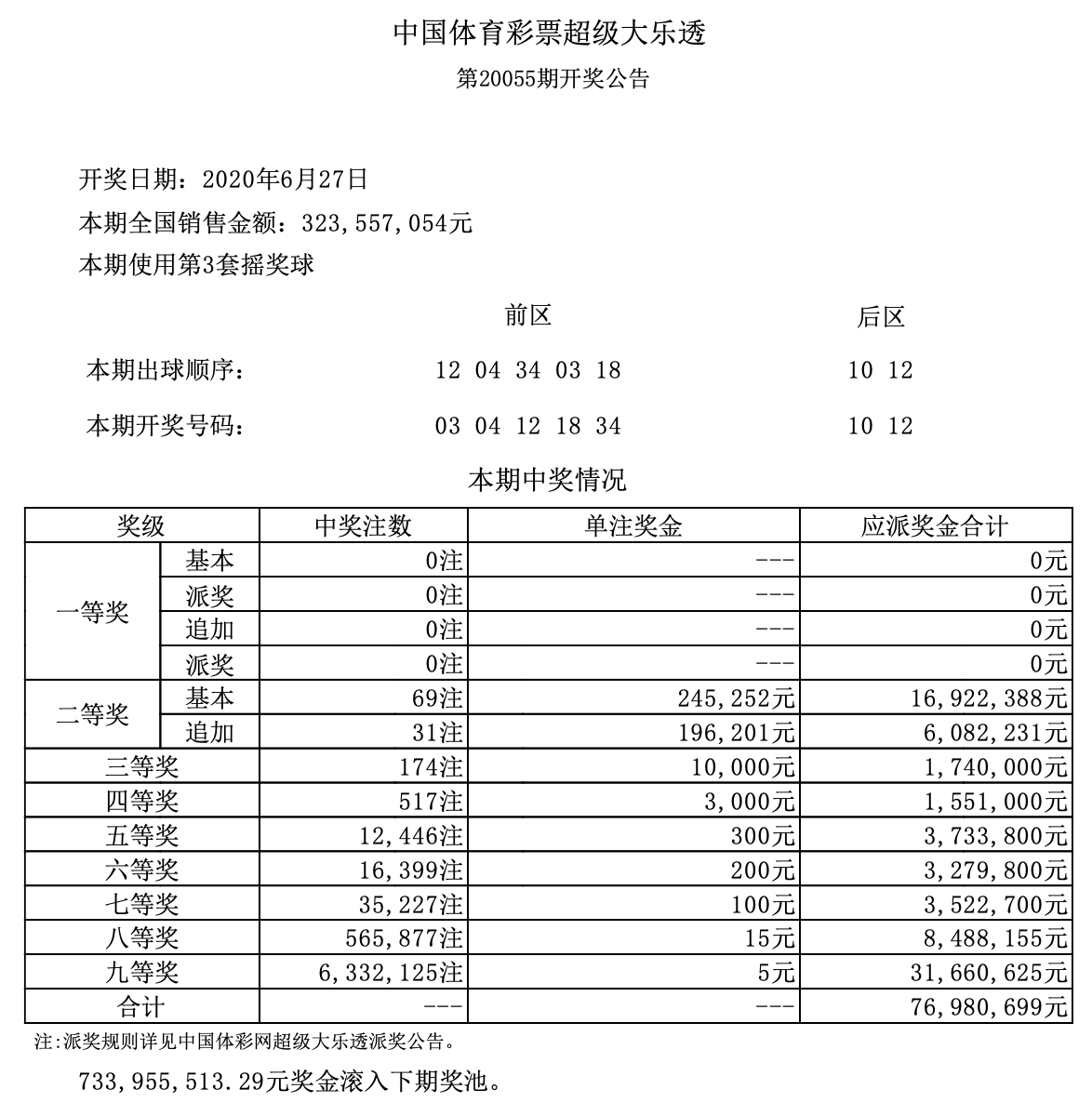 澳门今晚开奖结果号码,实时异文说明法_蓝球版77.589