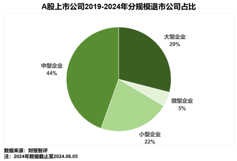 2024新澳门精准资料免费,现象分析定义_定义版90.624