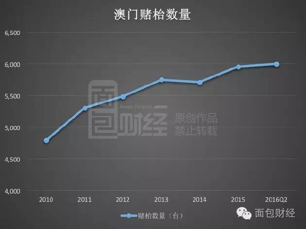 澳门最精准正最精准龙门,数据化决策分析_专业版37.889